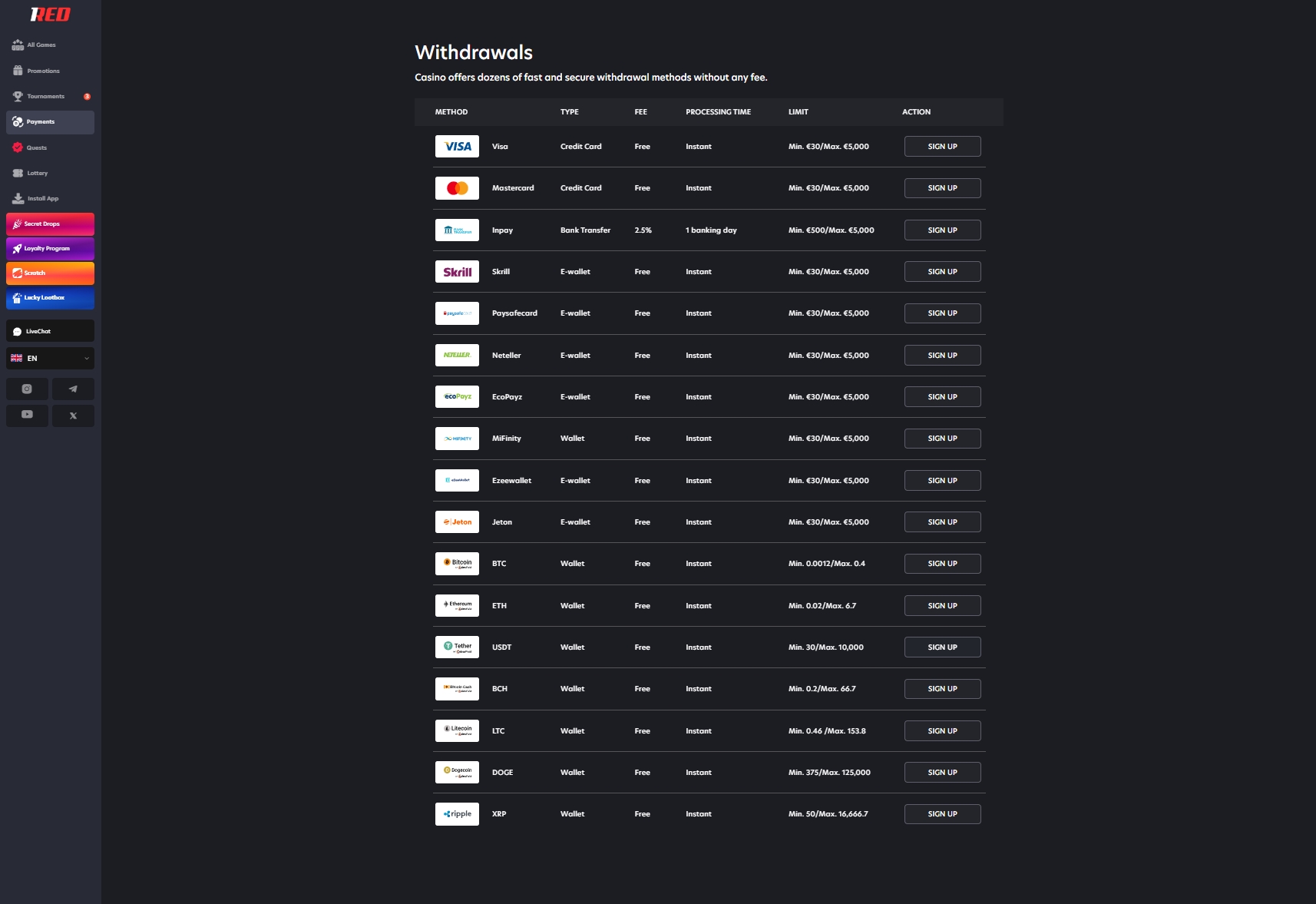 withdrawals at 1Red casino